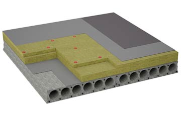 considerations of Big Sand flat roofing insulation
